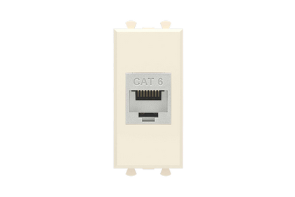 RJ-45 and RJ-12 sockets
