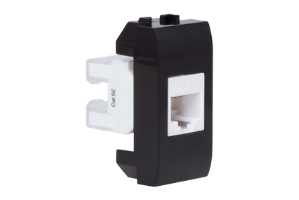 Data sockets (RJ-45, RJ-11, TV)