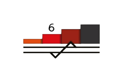 Twisted pair cables CAT 7