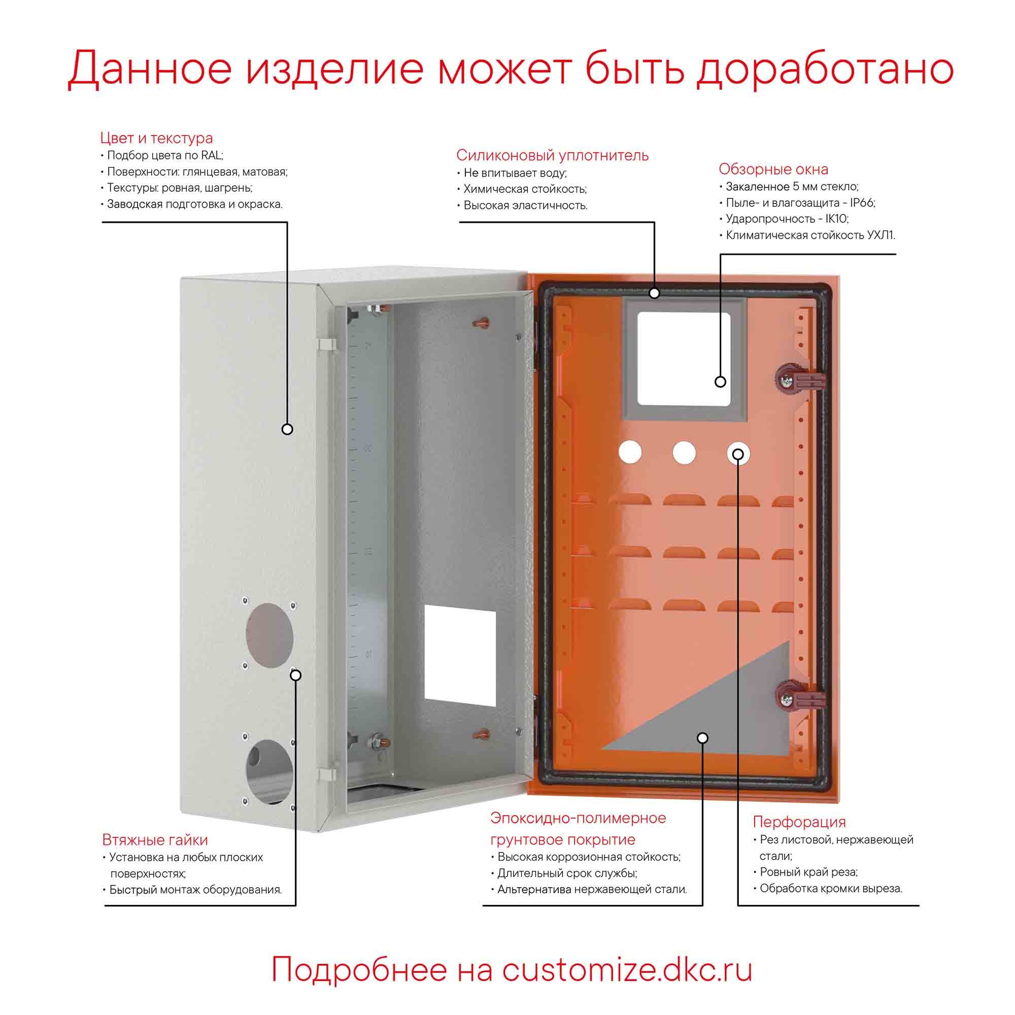 Корпус навесной ST с М/П ВxШxГ 400x600x200 мм, RAL3020, IP66