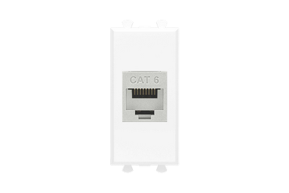 RJ-45 and RJ-12 sockets
