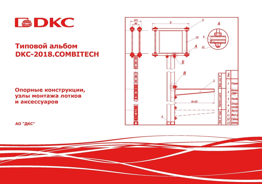 Дкс типовые проекты