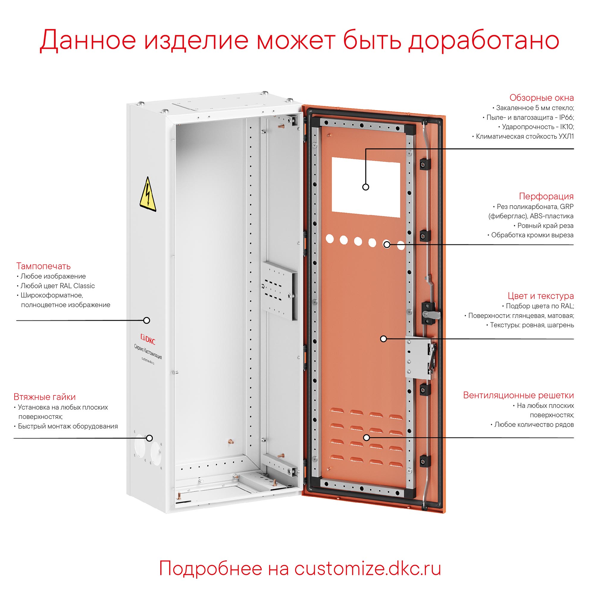 Компактный корпус RAM fit с боковыми вырезами, ВхШхГ 1000х400х300 мм, IP55