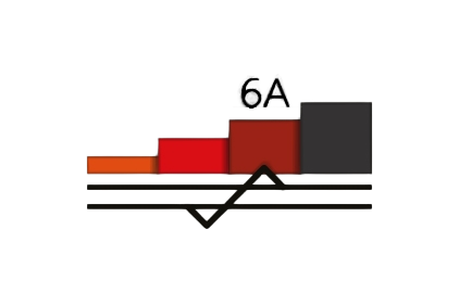 Twisted pair cables CAT 6А