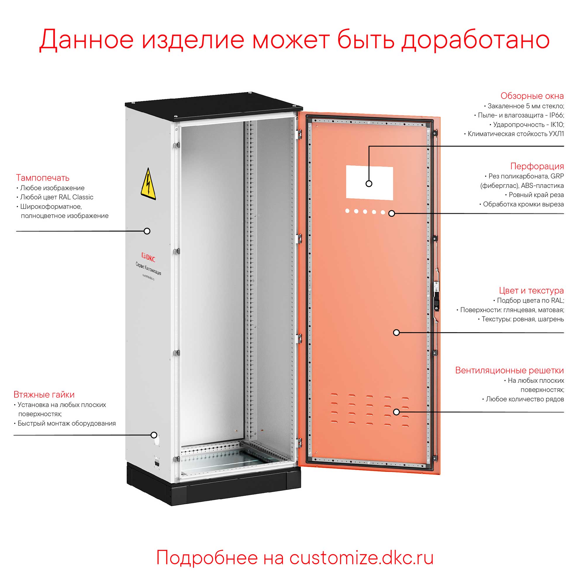 Панели боковые для корпусов CQE N, ВхГ 1000х1000 мм, комплект - 2 шт. RAM block