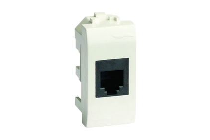 RJ-45 and RJ-12 sockets