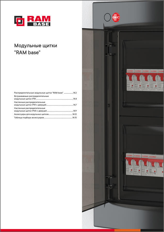 Модульные щитки RAM base