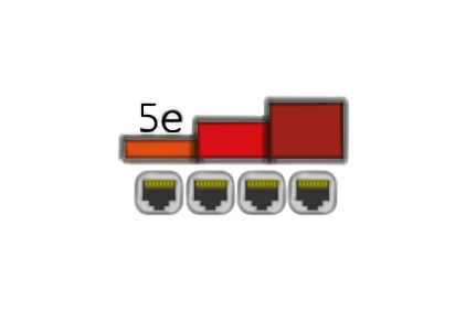 Розеточные модули «Кейстоун» (Keystone) кат. 5е
