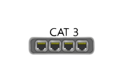 Patch panel CAT 3