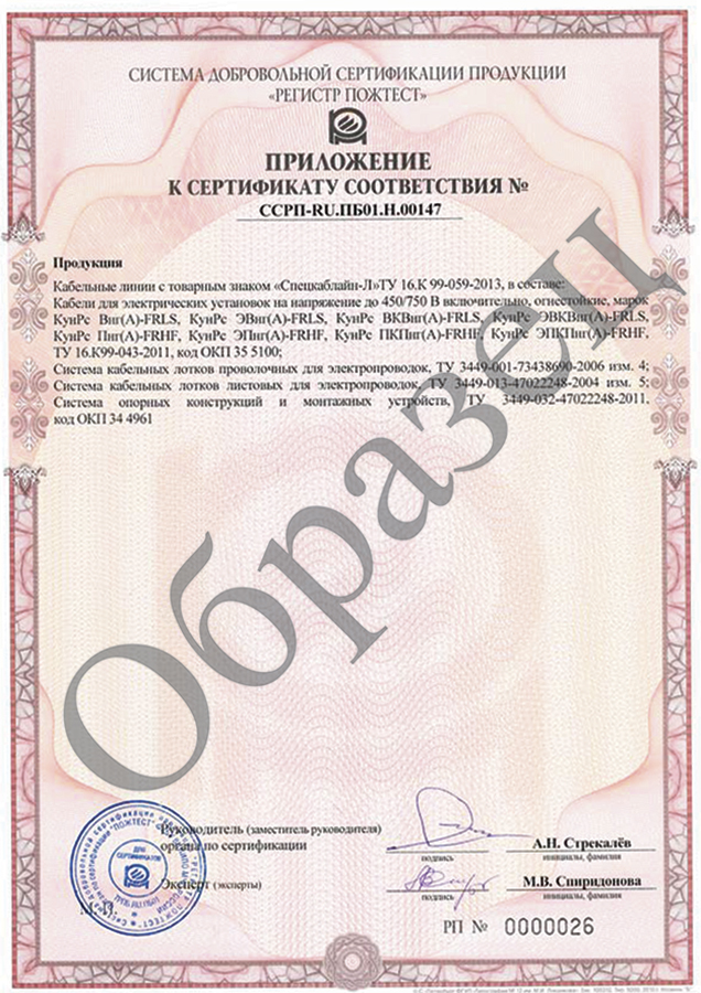 Сертификаты соответствия на продукцию НПП \"Спецкабель\" и ДКС